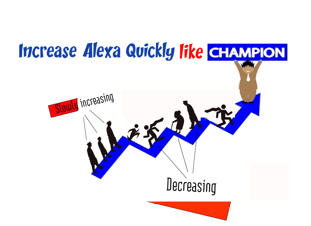 How to Improve Alexa rank Quickly
