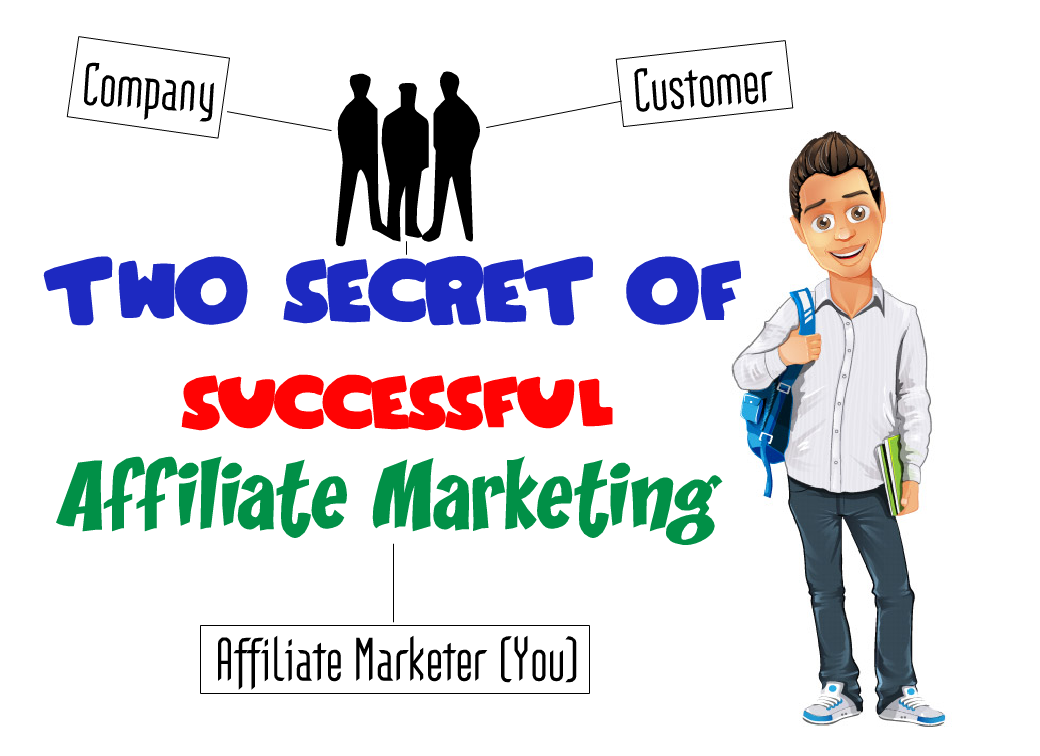 Make Huge Commissions with this Program ~ Affiliate Marketers