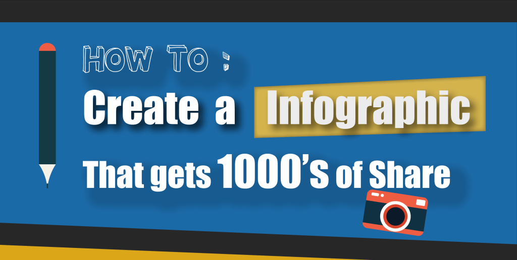How to Create a infographic that gets 1000 of share Poster