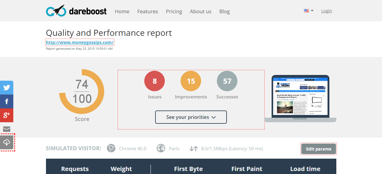 Analyze your Website with Performance Test Tool – DareBoost Review