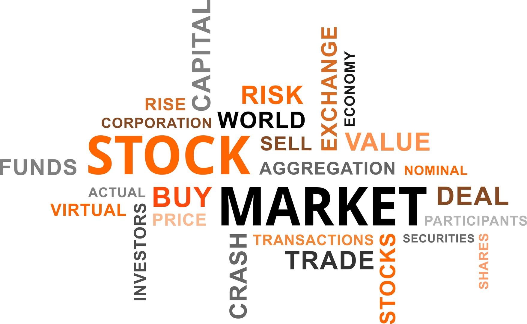 Stock Market Share Market