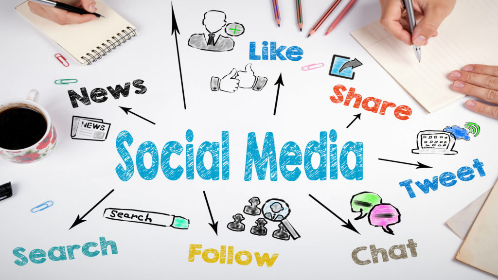 cropped Social Media Marketing Strategy