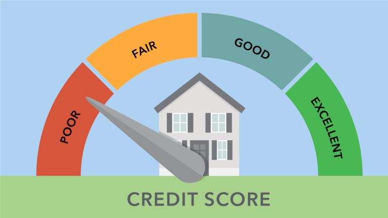 What are the Consequences of a Bad Credit Score?