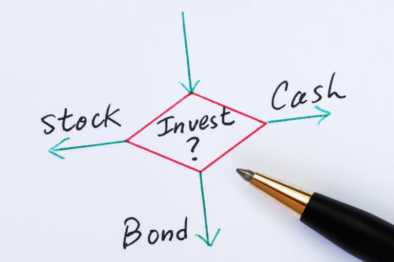 Covering All Bases: Building a Diversified Investment Portfolio