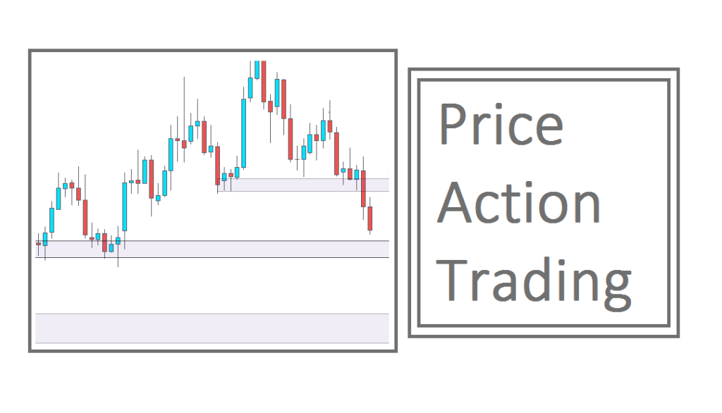 Price Action Swing Trading