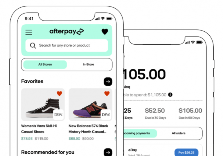 How does AfterPay makes money